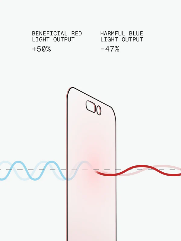 Red Light Converter for iPhone 17 Pro