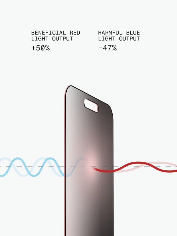 Red Light Converter + Privacy for iPhone 17 Pro